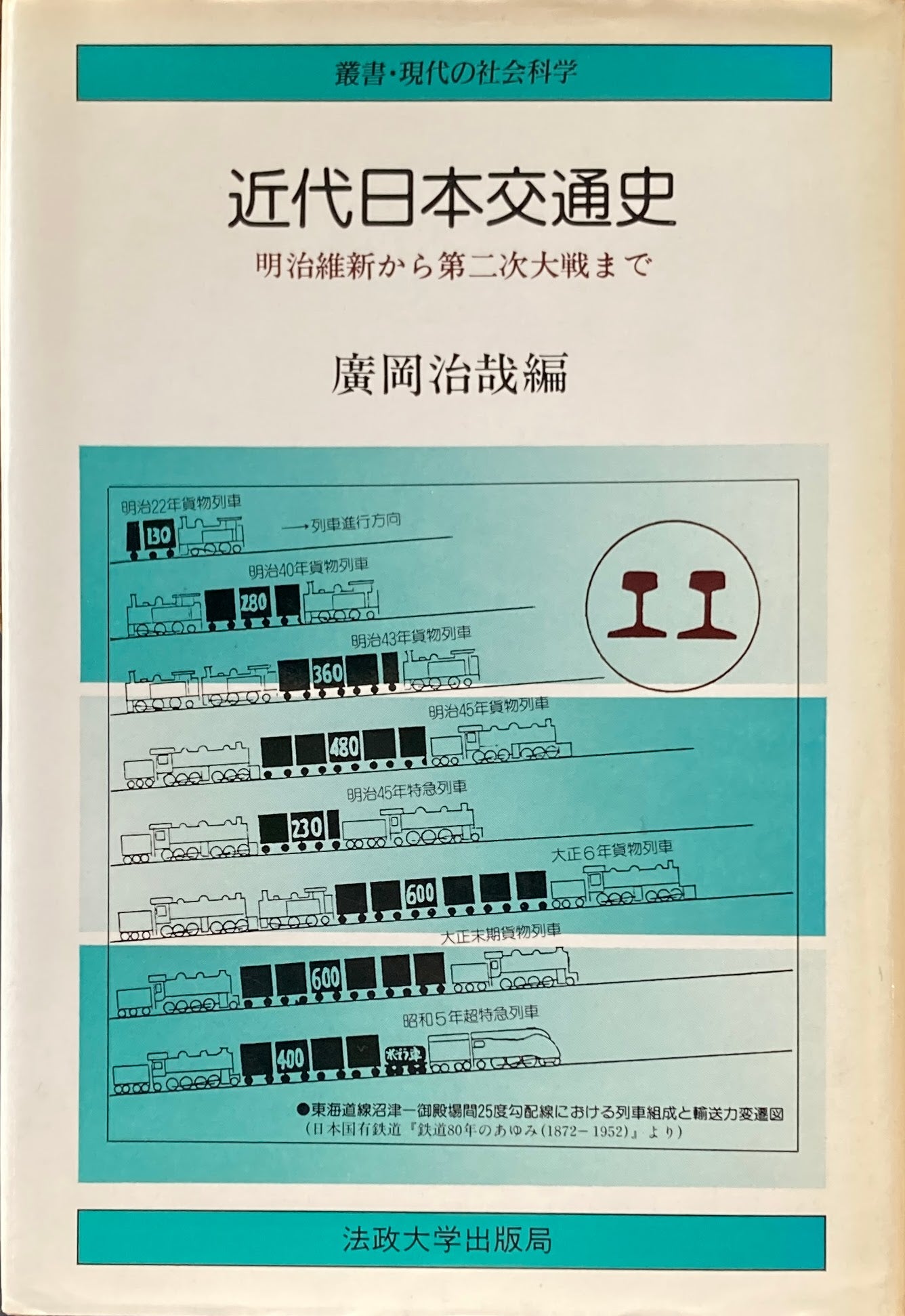 日本近代交通史 明治維新から第二次大戦まで 廣岡治哉