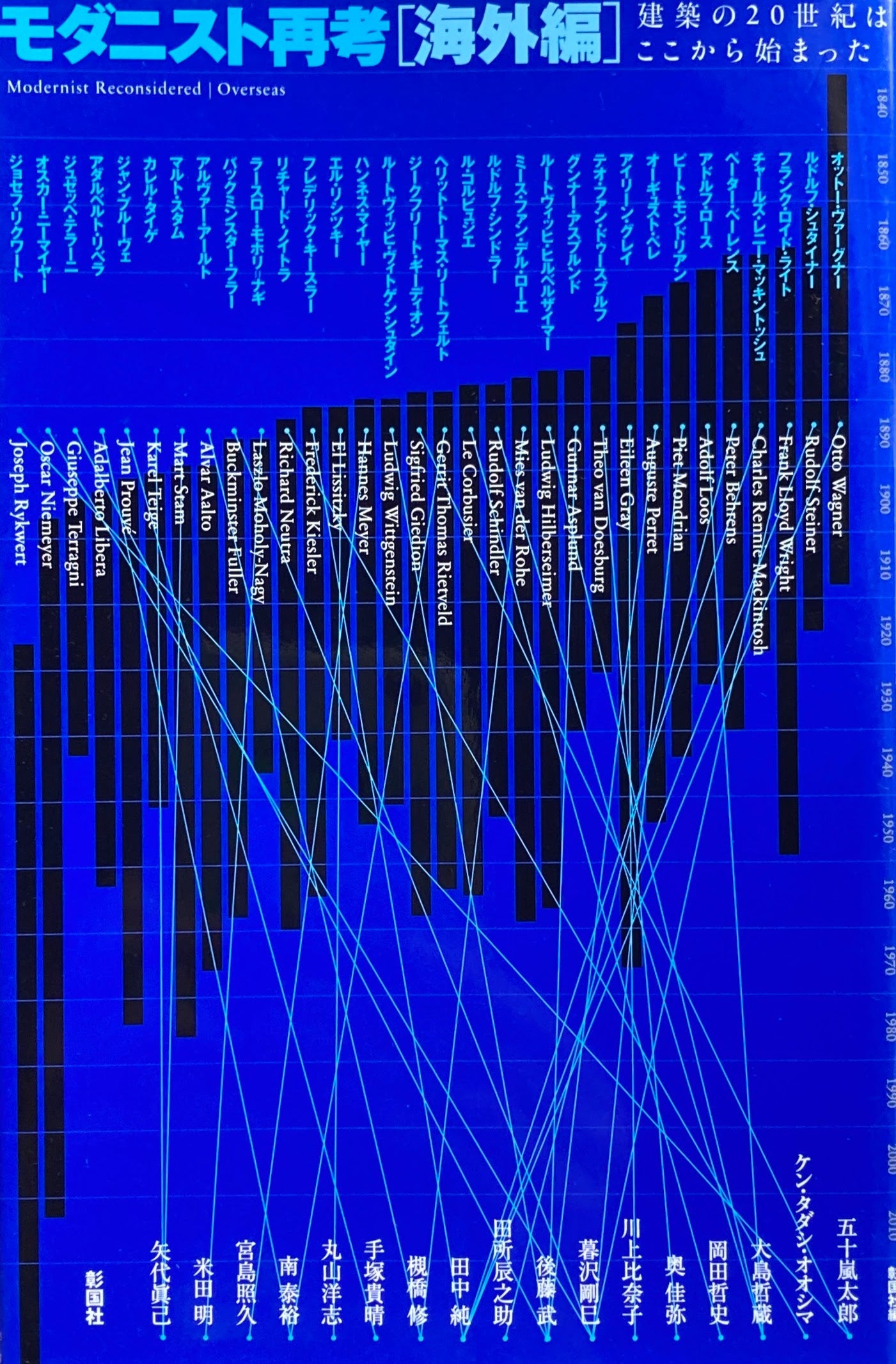 モダニスト再考 海外編 建築の20世紀はここから始まった