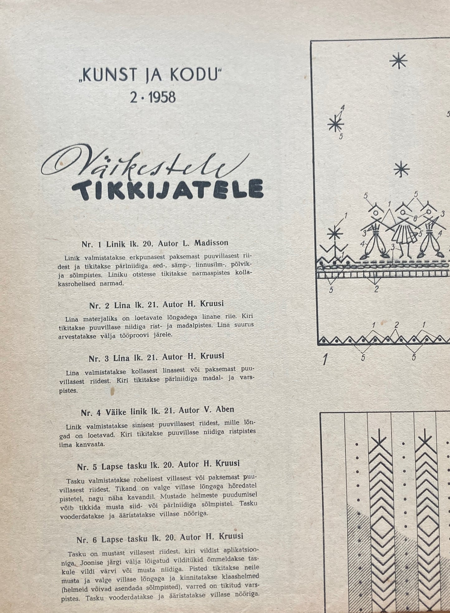 Kunst ja Kodu 2・1958 エストニア アートと家