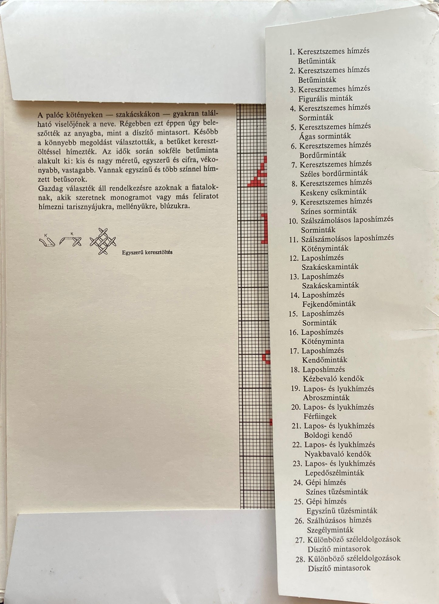 Paloc Himzesek Tompa Belane dr.Verga Marianna ハンガリー パローツ刺繍