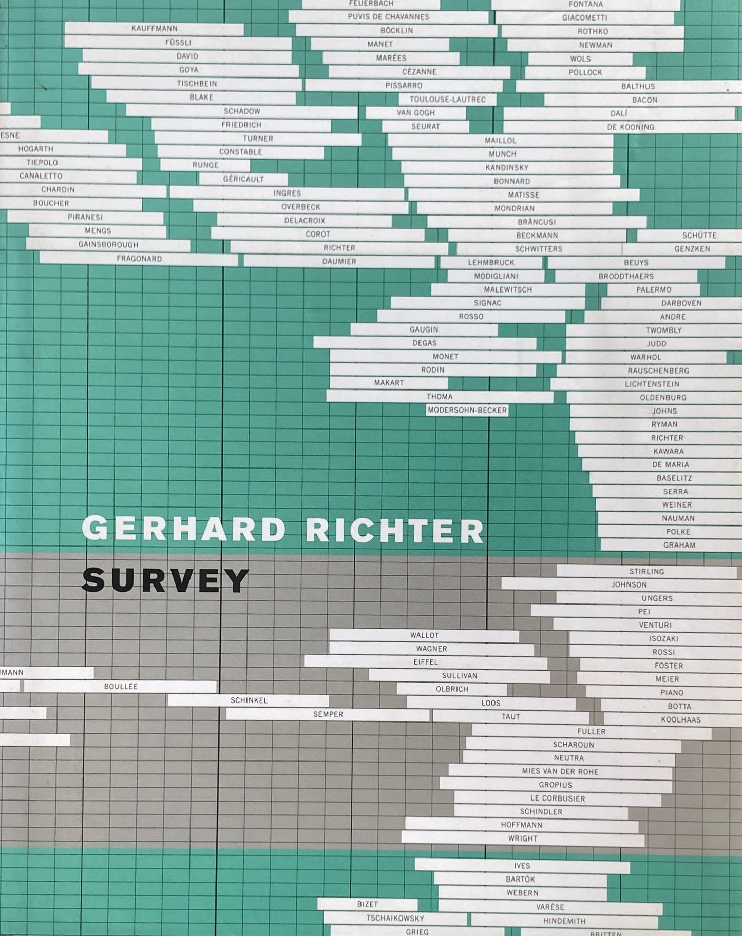 Gerhard Richter Survey ゲルハルト・リヒター