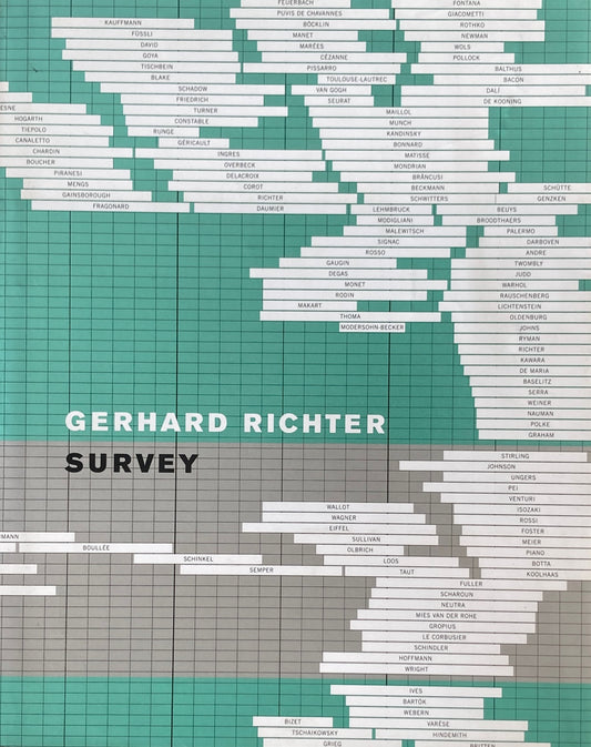 Gerhard Richter　Survey 　ゲルハルト・リヒター