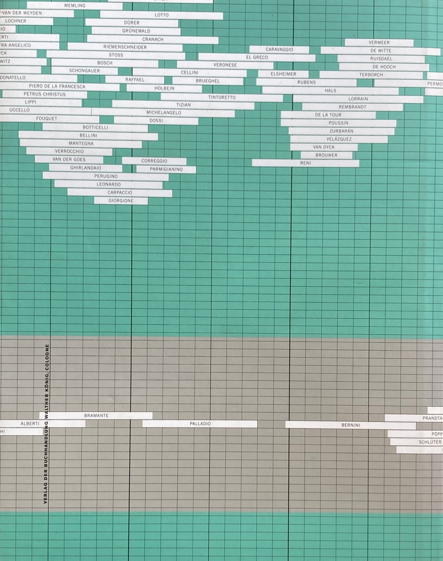 Gerhard Richter Survey ゲルハルト・リヒター