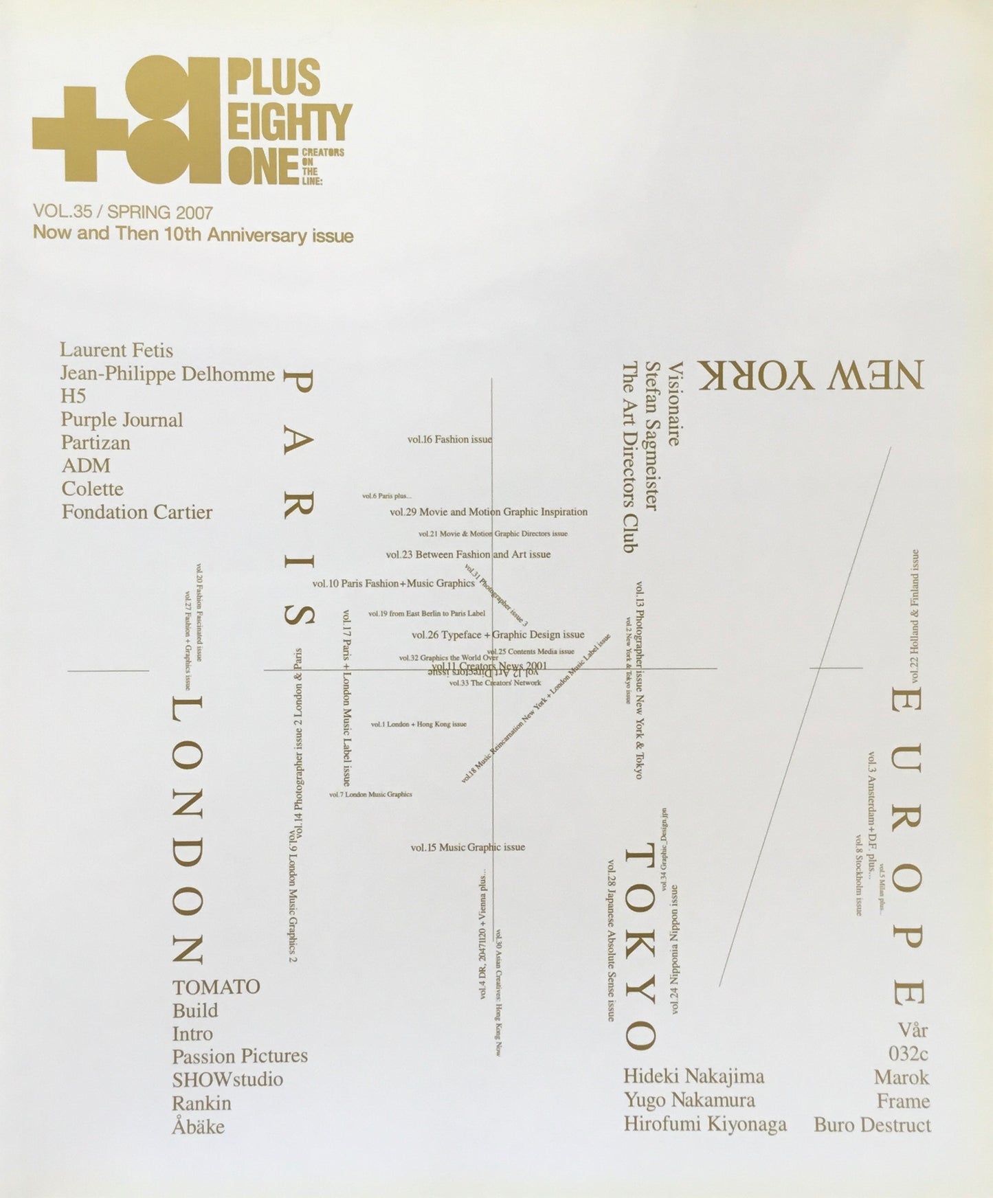 +81 PLUS EIGHTY ONE Vol.35 Now and Then 10th Anniversary issue