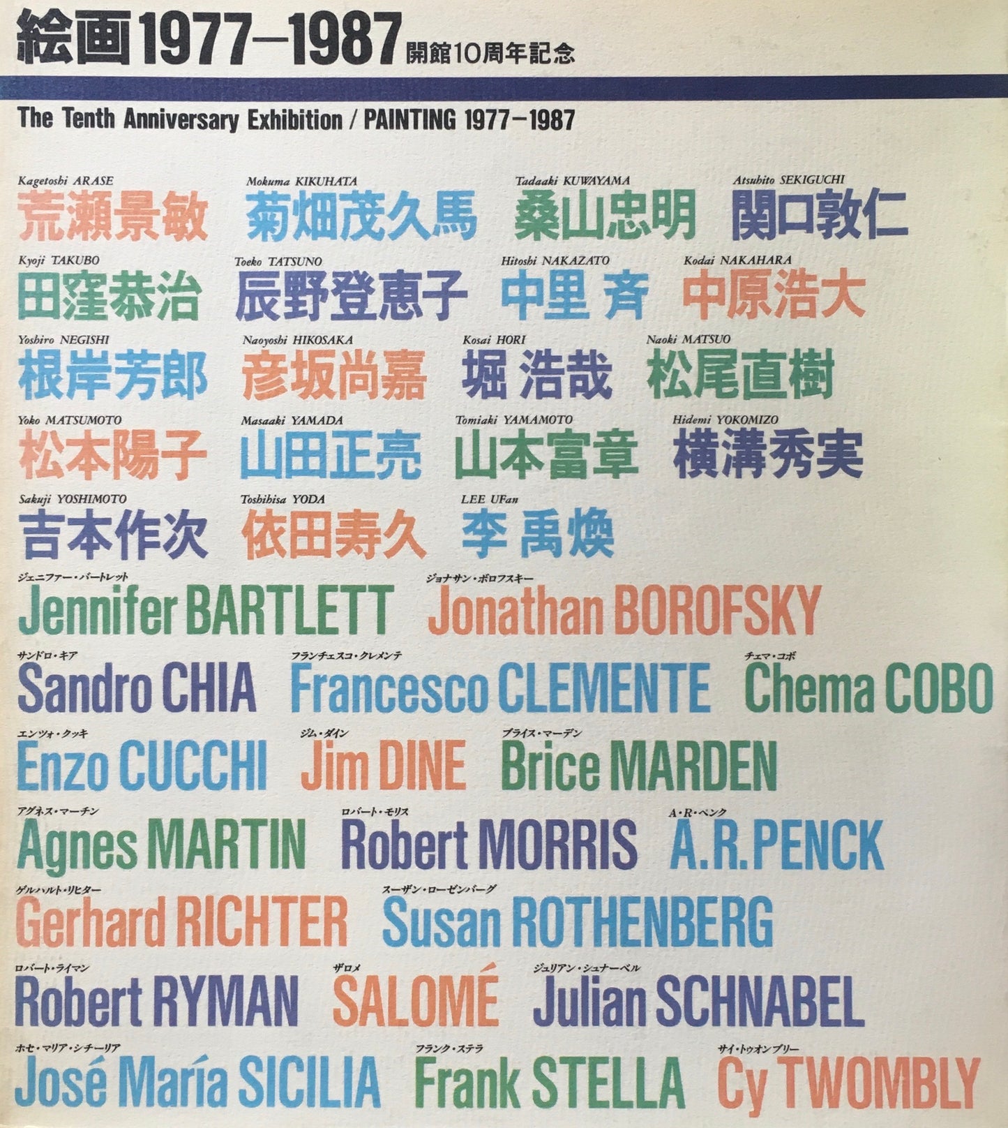 絵画1977-1987 国立国際美術館