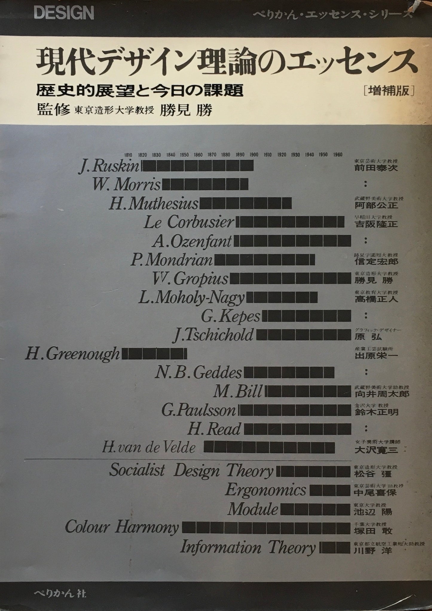 現代デザイン理論のエッセンス 歴史的展望と今日の課題 監修 勝見勝 ぺりかんエッセンス・シリーズ