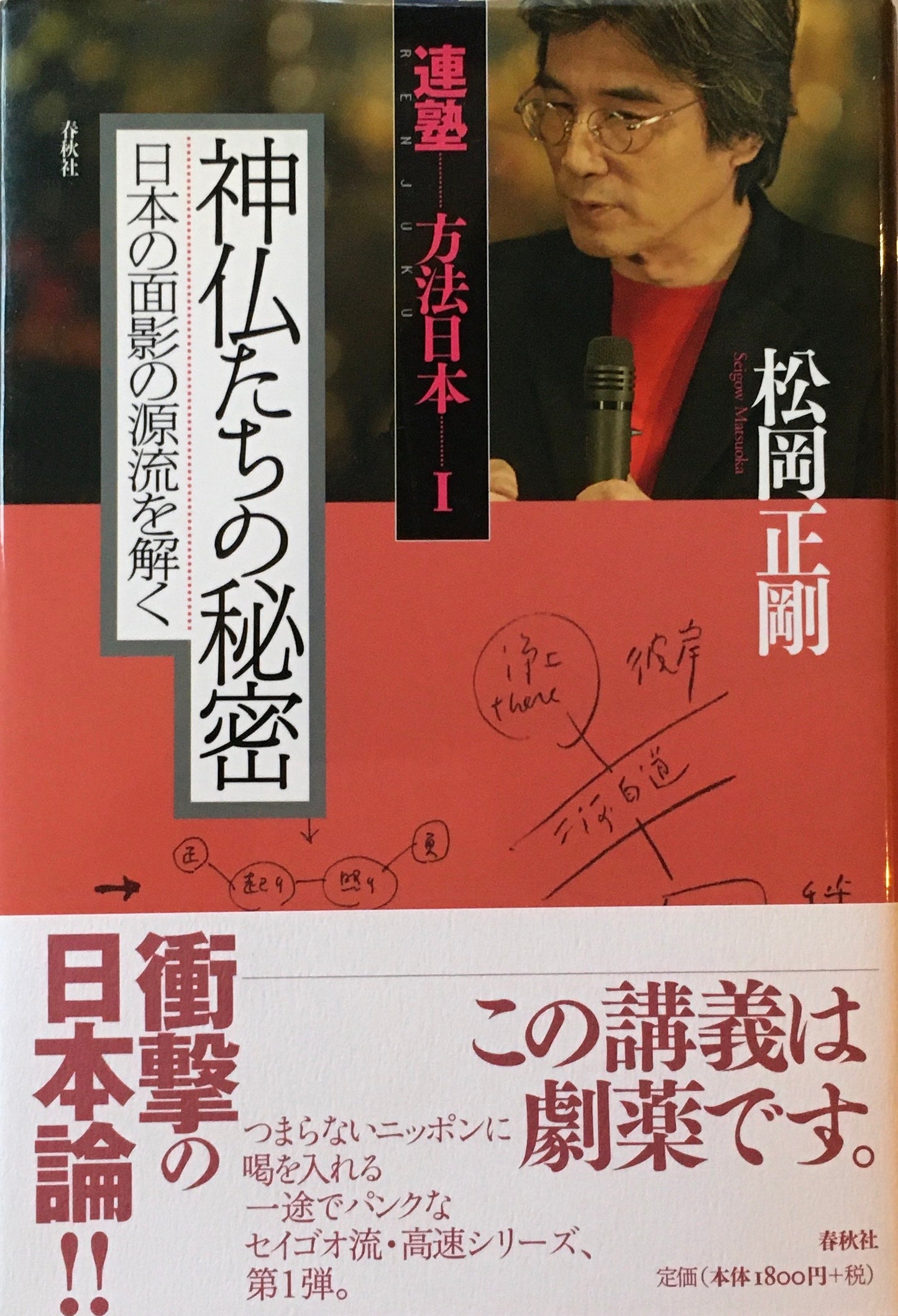 神仏たちの秘密 日本の面影の源流を解く 松岡正剛