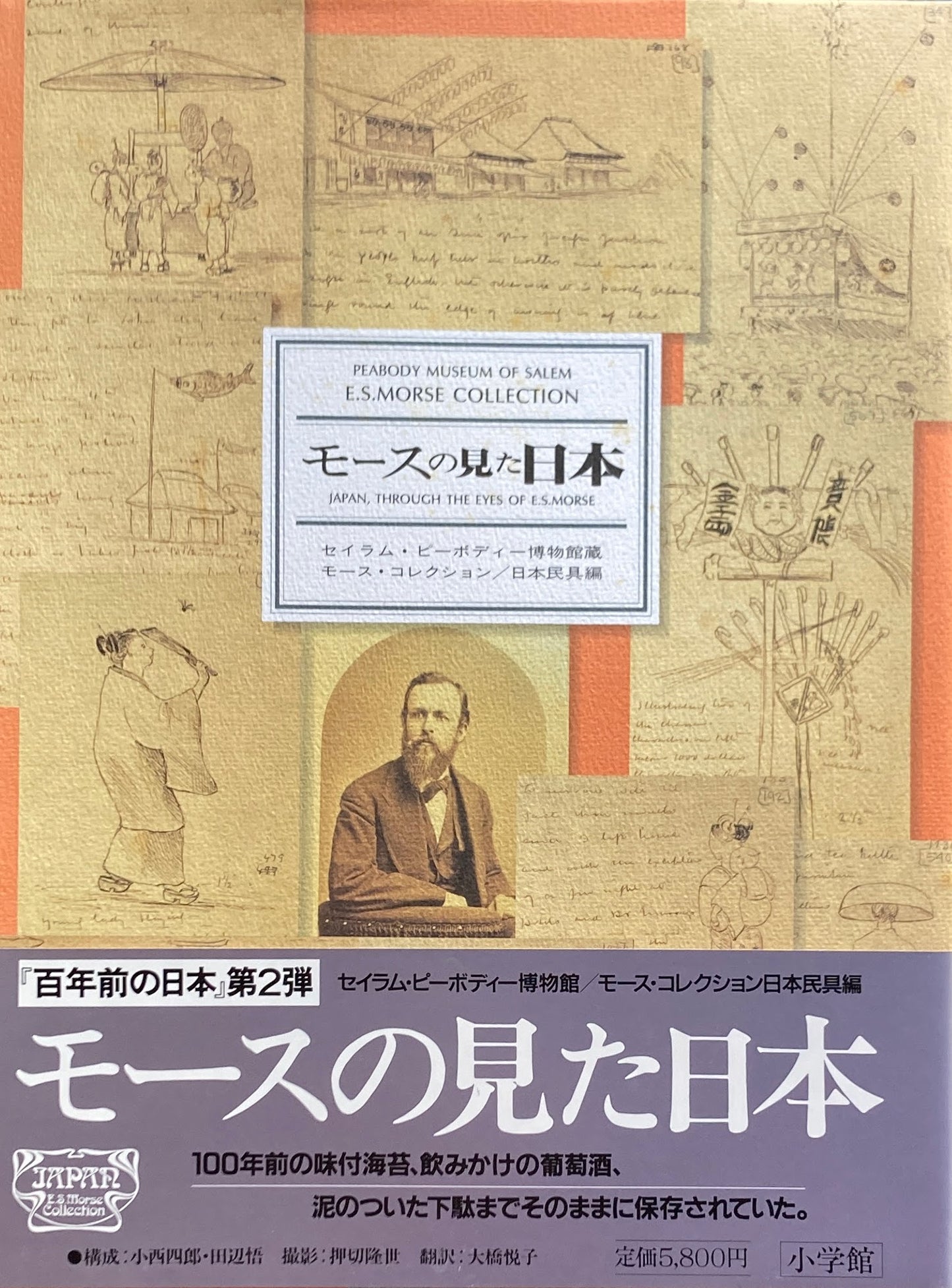 モースの見た日本 セイラム・ビーボディー博物館蔵 モース・コレクション/日本民具編