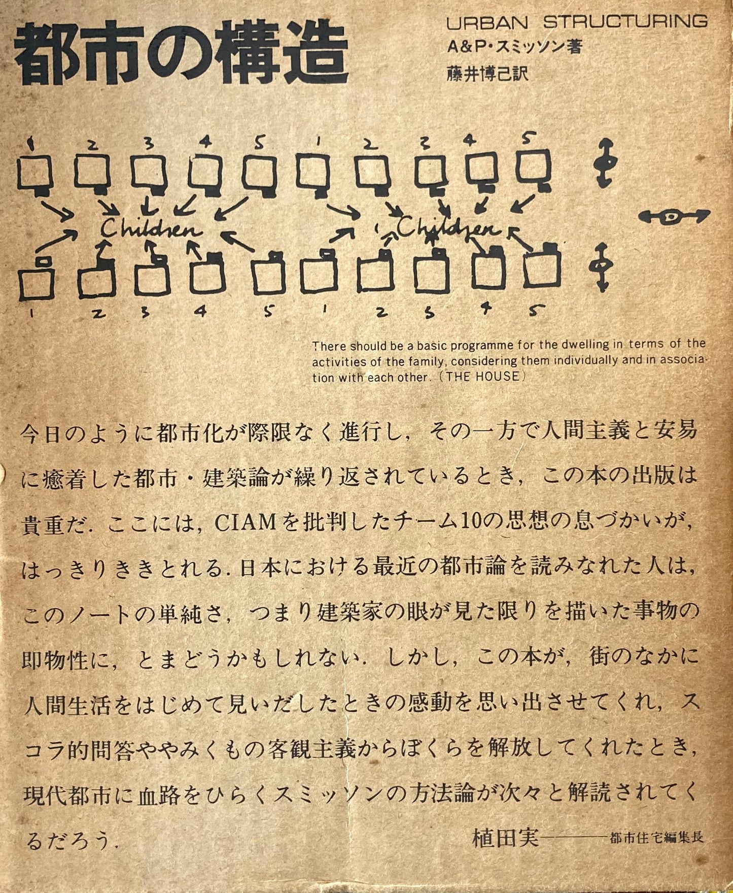 都市の構造 A&P・スミッソン