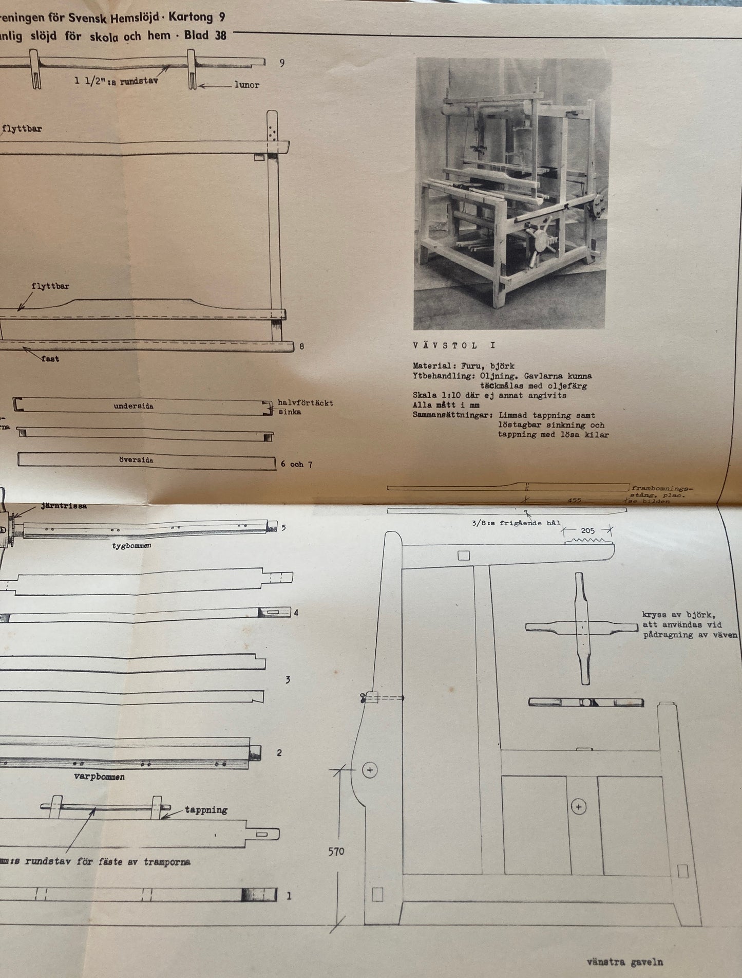 Monsterblad Utgivna av Foreningen for svensk hemslojd Manlig slojd for skola och hem KARTONG9 <日曜大工> スウェーデン手工芸協会