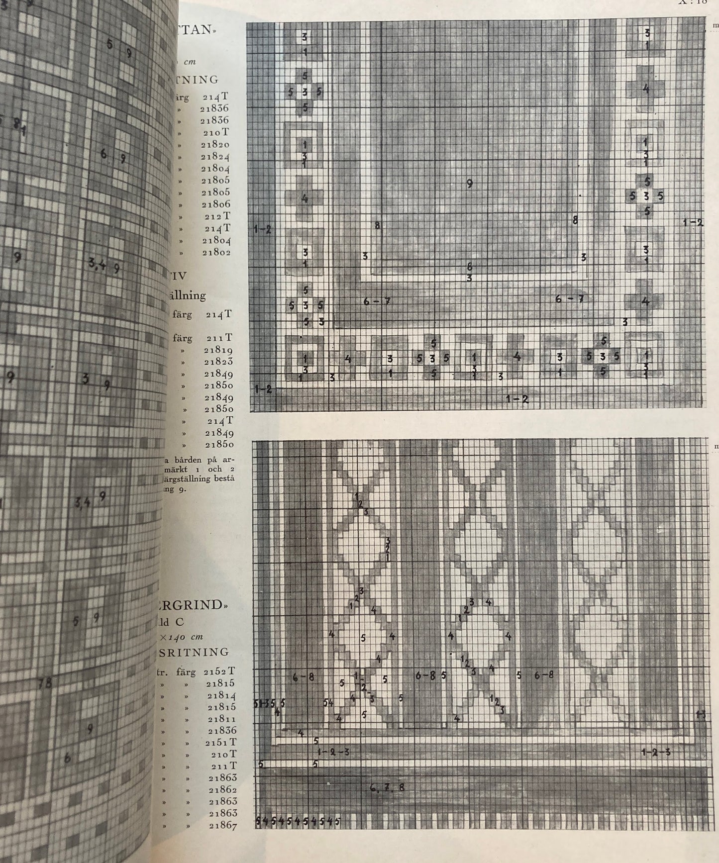 Monsterblad Utgivna av Foreningen for svensk hemslojd Ryamattor  Vavda  Eller  Knutna Pa  Bottnar KARTONG10 <ラグ> スウェーデン手工芸協会
