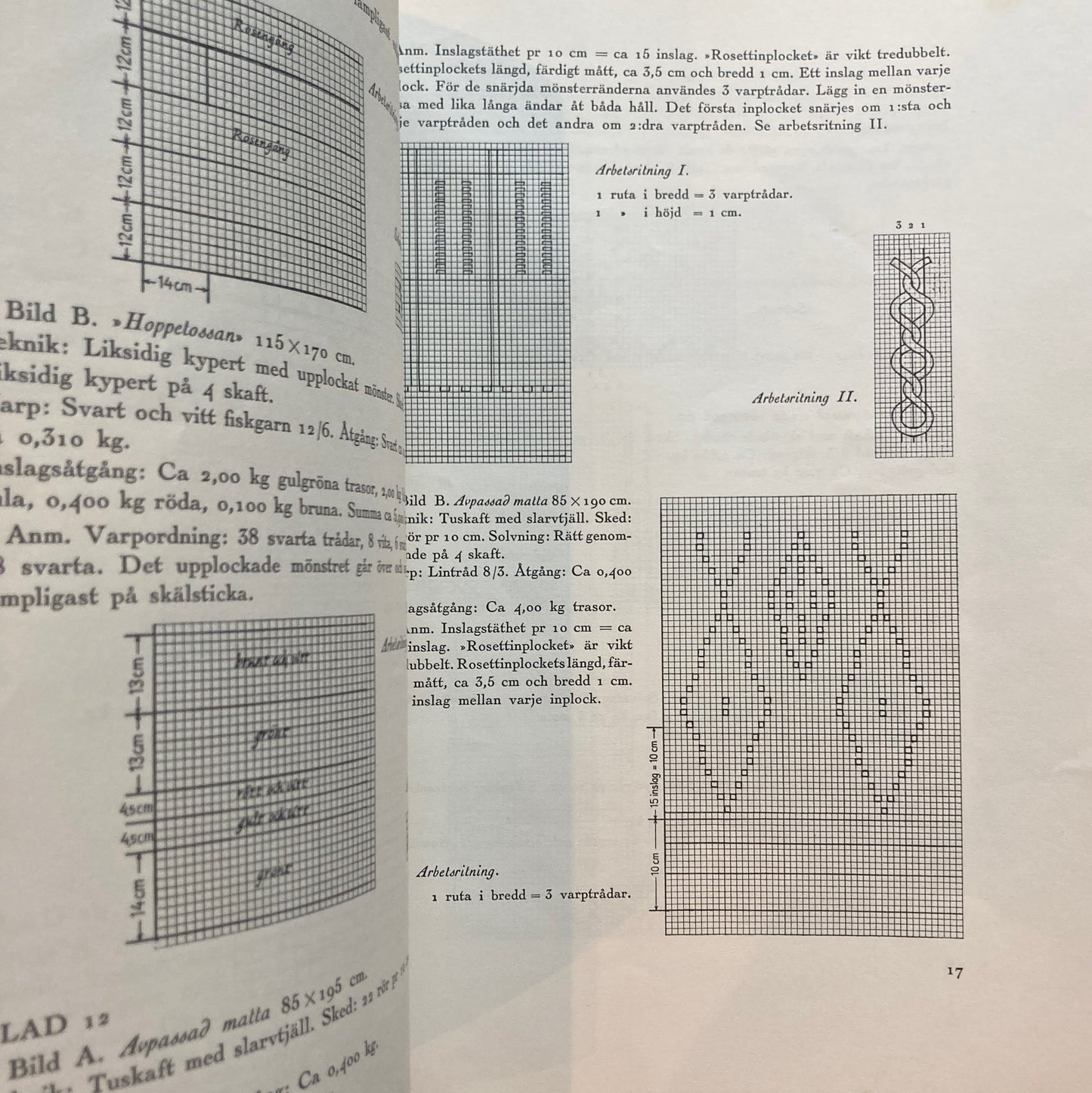Monsterblad Utgivna av Foreningen for svensk hemslojd Trasmattor och Sangoverkast KARTONG6 <ラグとベッドリネン> スウェーデン手工芸協会