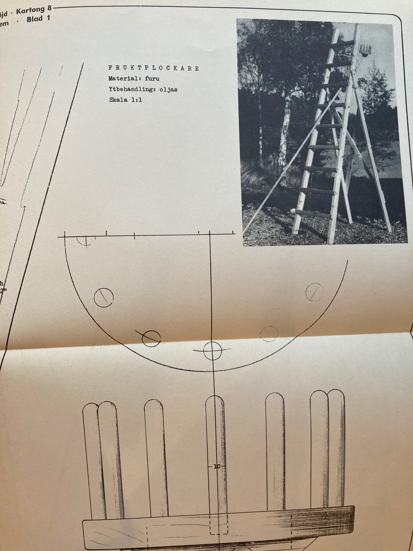 Monsterblad Utgivna av Foreningen for svensk hemslojd Manlig slojd for skola och hem KARTONG8 <日曜大工> スウェーデン手工芸協会