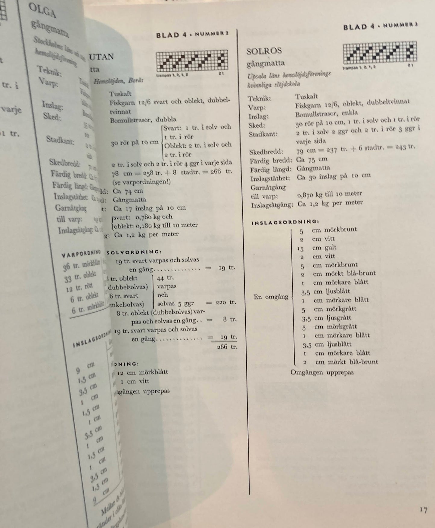 Monsterblad Utgivna av Foreningen for svensk hemslojd Trasmattor KARTONG15 <ラグ> スウェーデン手工芸協会