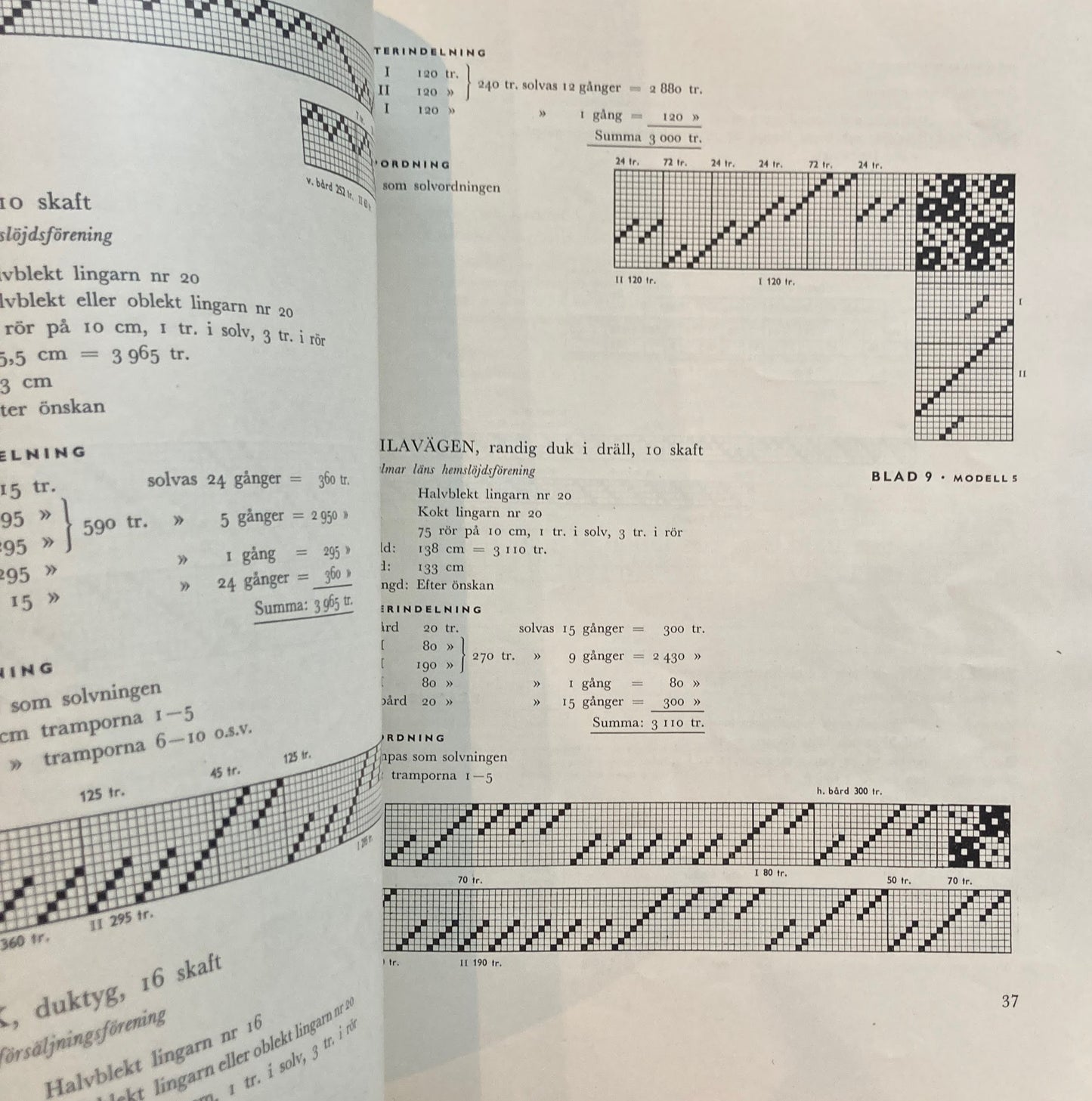 Monsterblad Utgivna av Foreningen for svensk hemslojd Linnevavnader KARTONG12 <リネン生地> スウェーデン手工芸協会