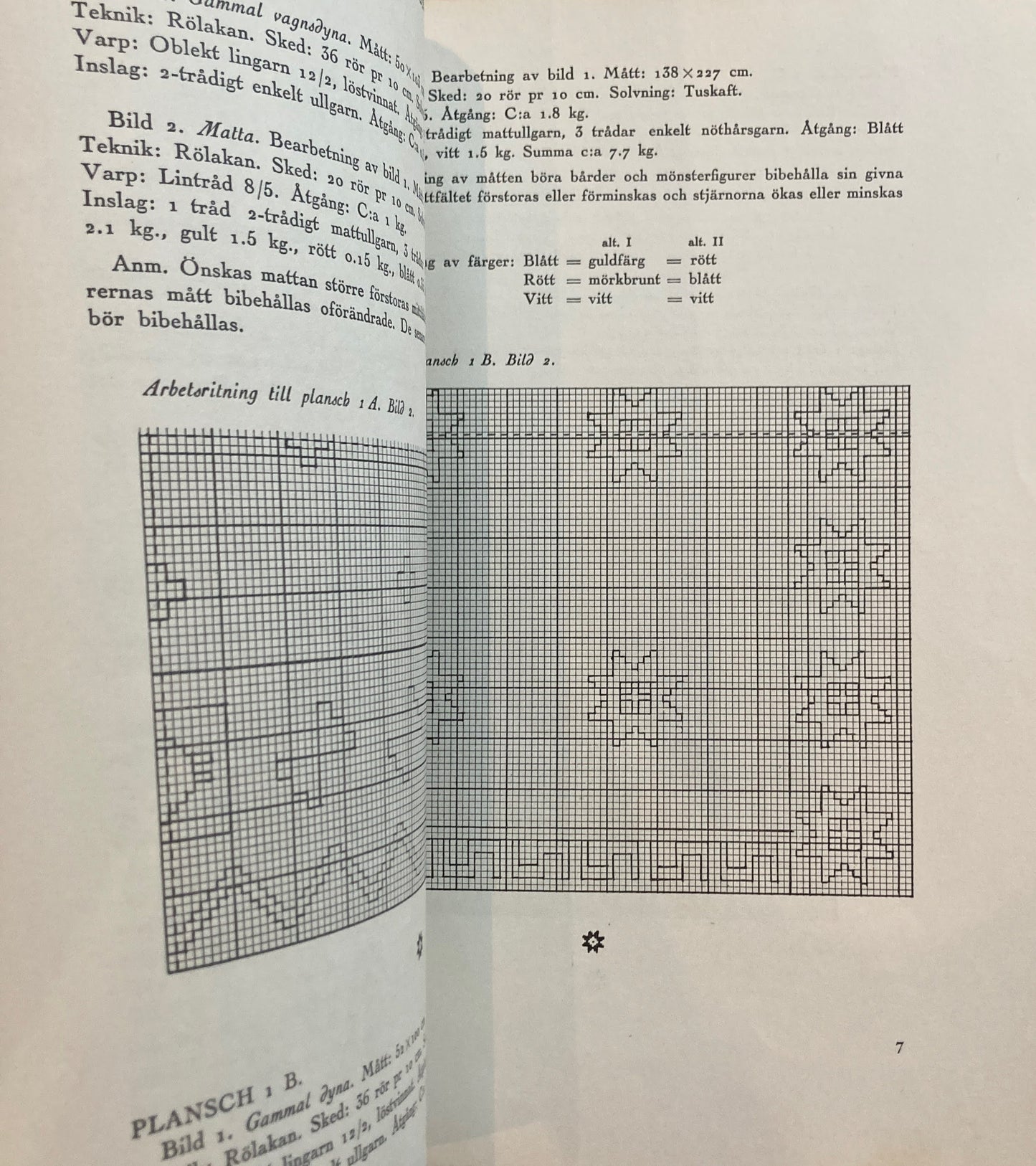Monsterblad Utgivna av Foreningen for svensk hemslojd Mattor  Rolakan  Flossa  och  Rosengang KARTONG1 <カーペット> スウェーデン手工芸協会