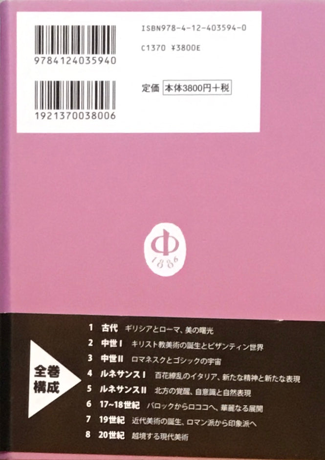 西洋美術の歴史 4 ルネサンスI