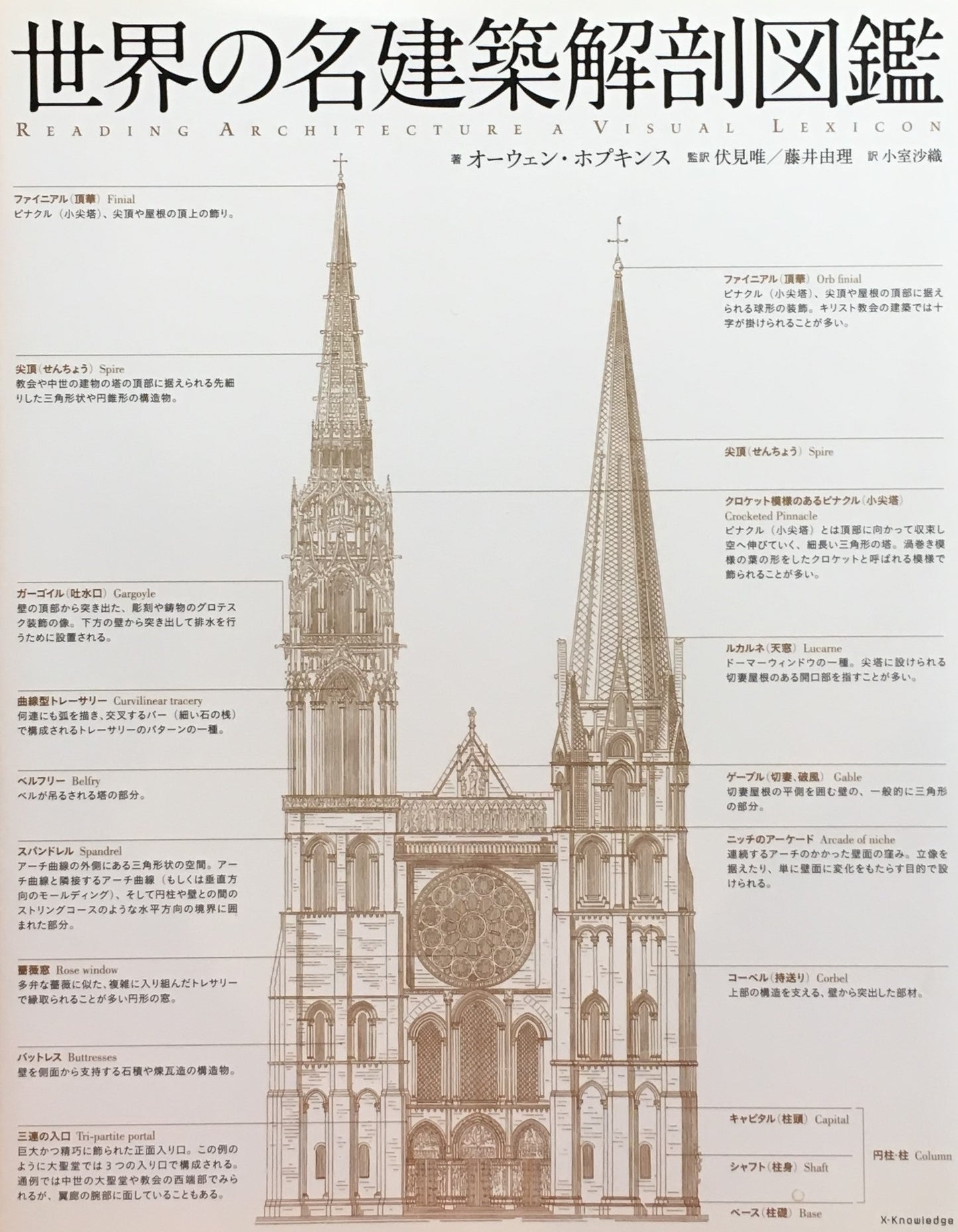 世界の名建築解剖図鑑 オーウェン・ホプキンス