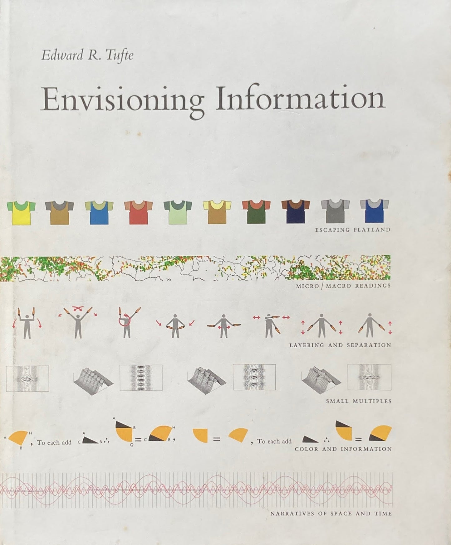 Envisioning Information EDWARD R.TUFTE