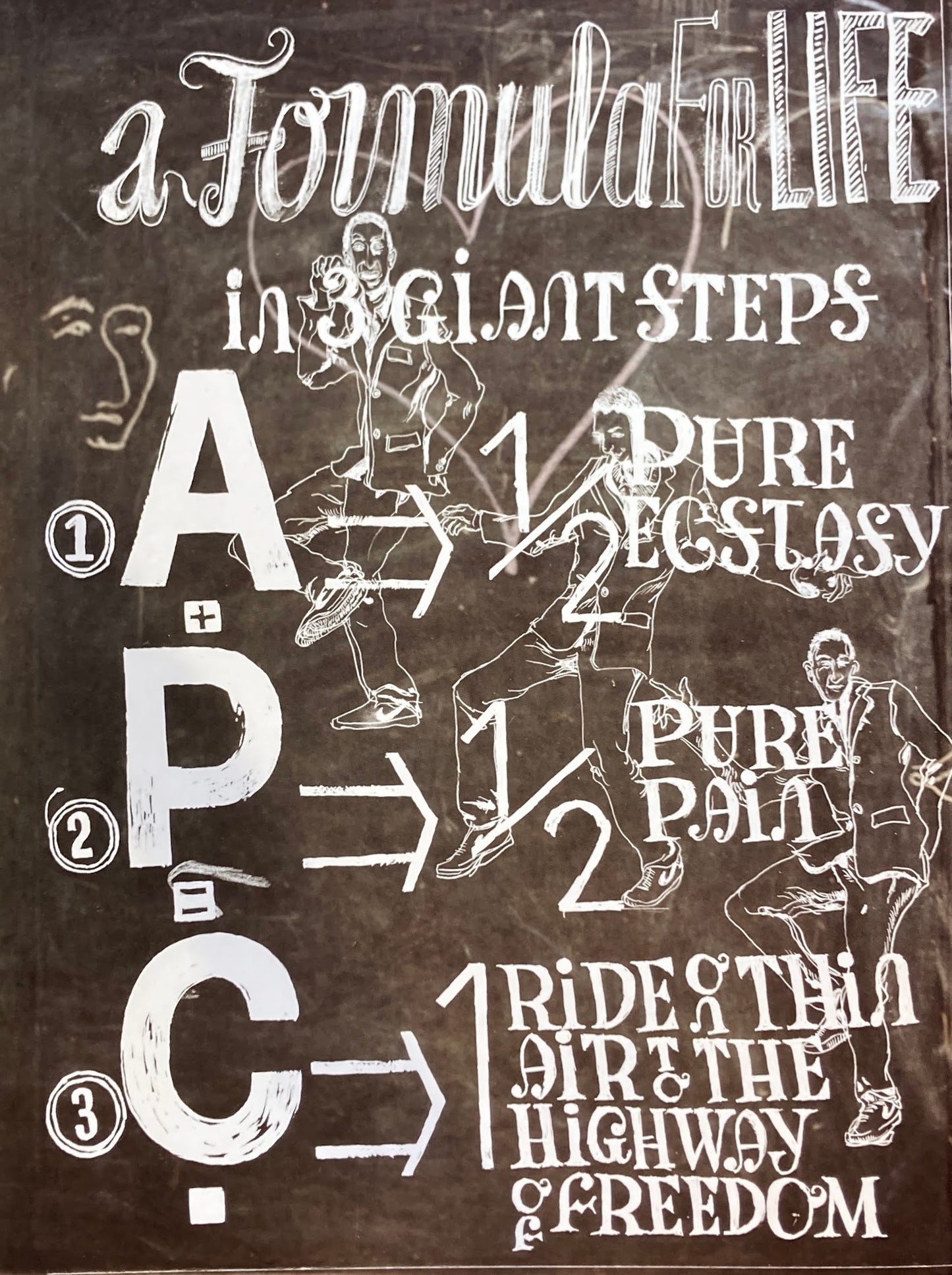A Formula For Life in Giant Steps A.P.C.カタログ Bruce Weber M/M(Paris)