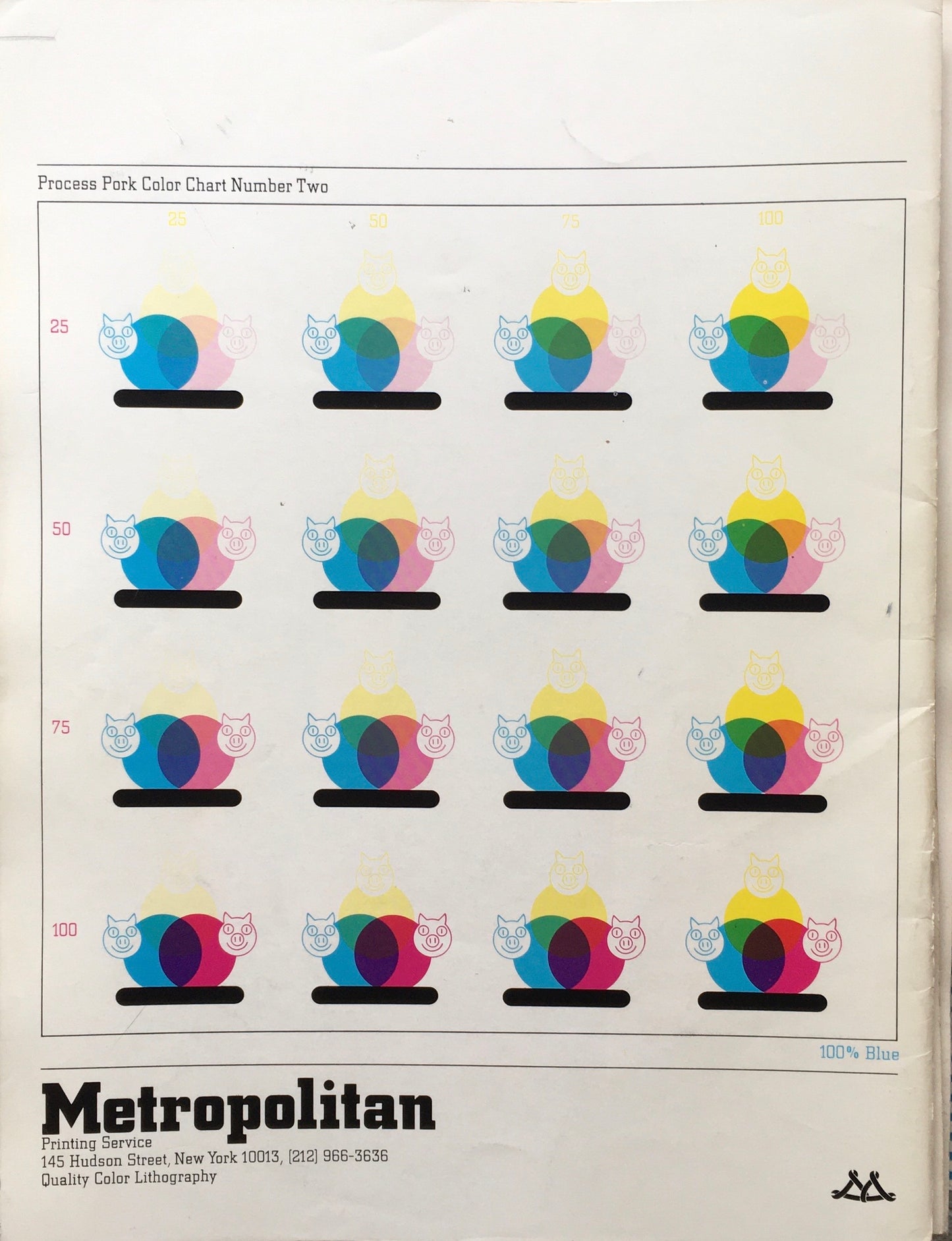 Push Pin Graphic No.70 DECEMBER 1977 FOOD&VIOLENCE