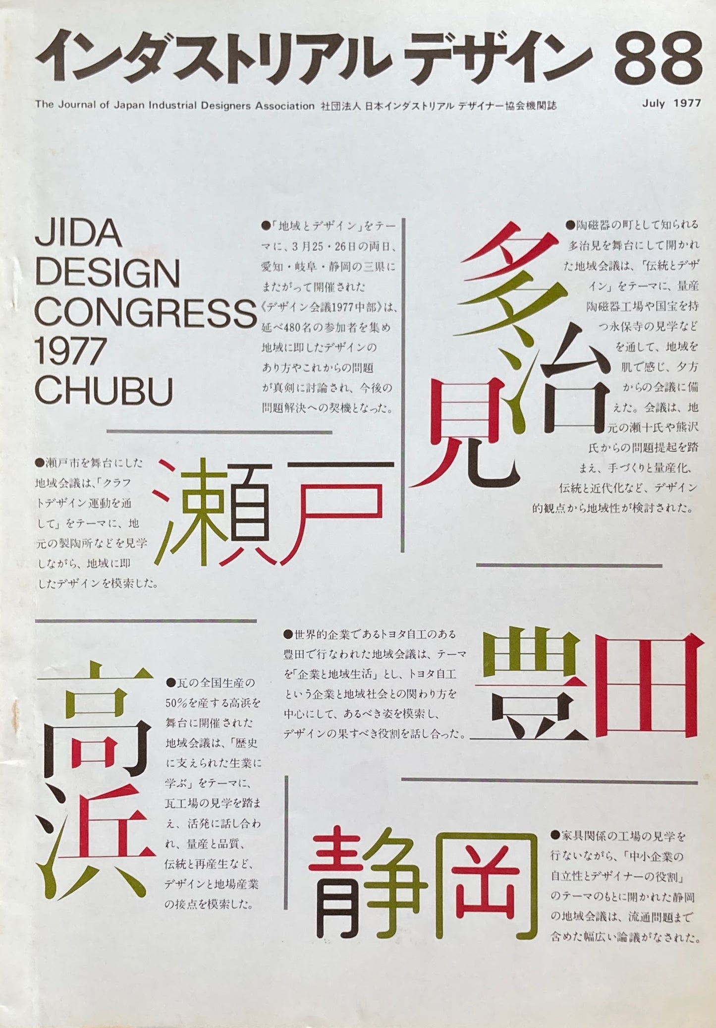 インダストリアルデザイン　88　1977年6月号