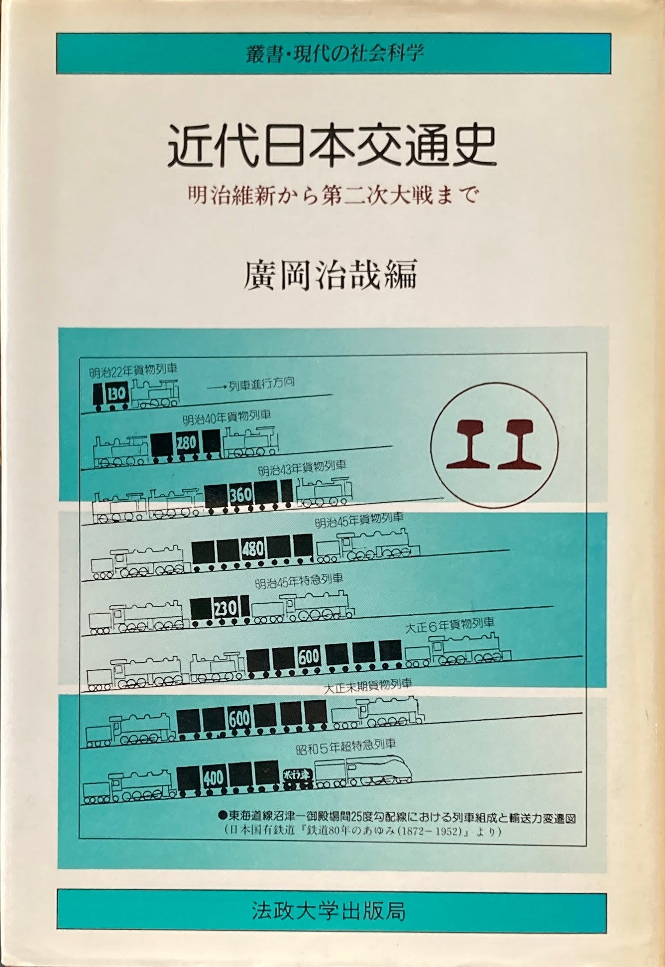 日本近代交通史　明治維新から第二次大戦まで　廣岡治哉