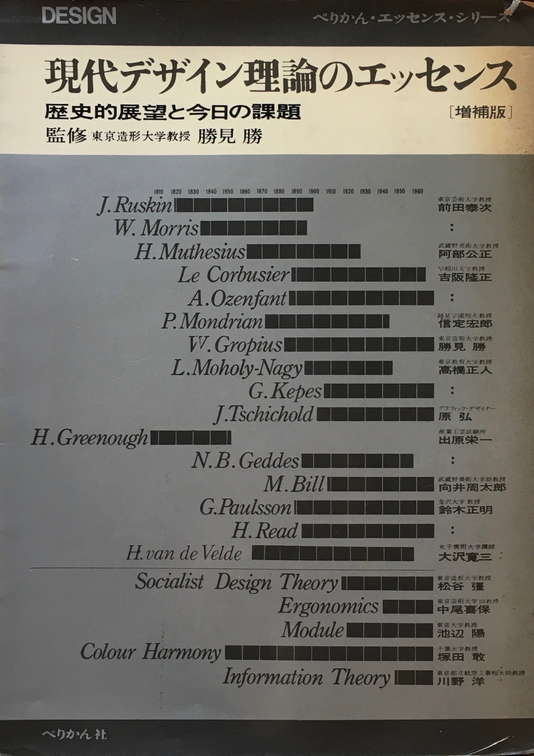 現代デザイン理論のエッセンス　歴史的展望と今日の課題　監修　勝見勝　ぺりかんエッセンス・シリーズ