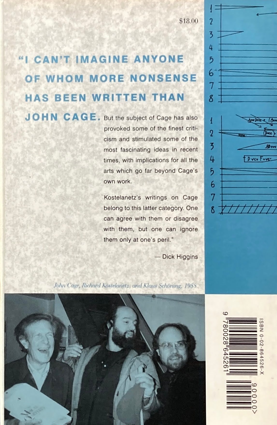 John Cage (Ex)Plain(Ed)  ジョン・ケージ　