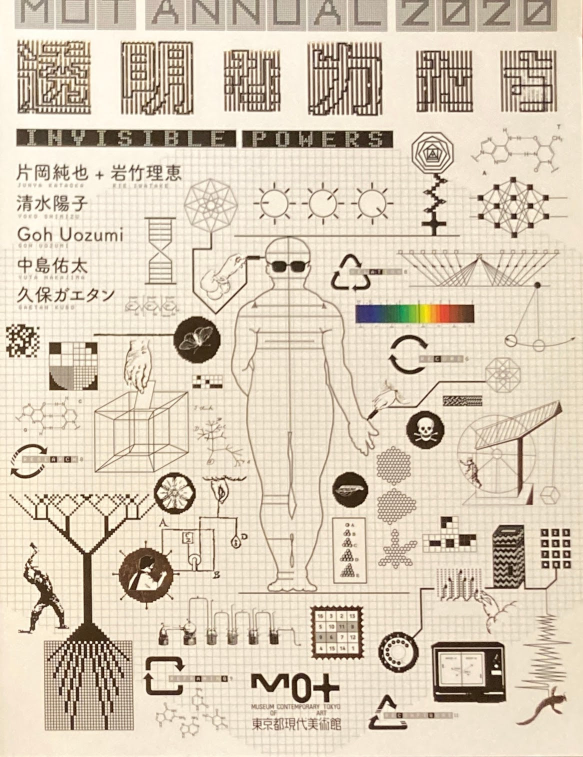 透明な力たち　MOT ANNUAL 2020