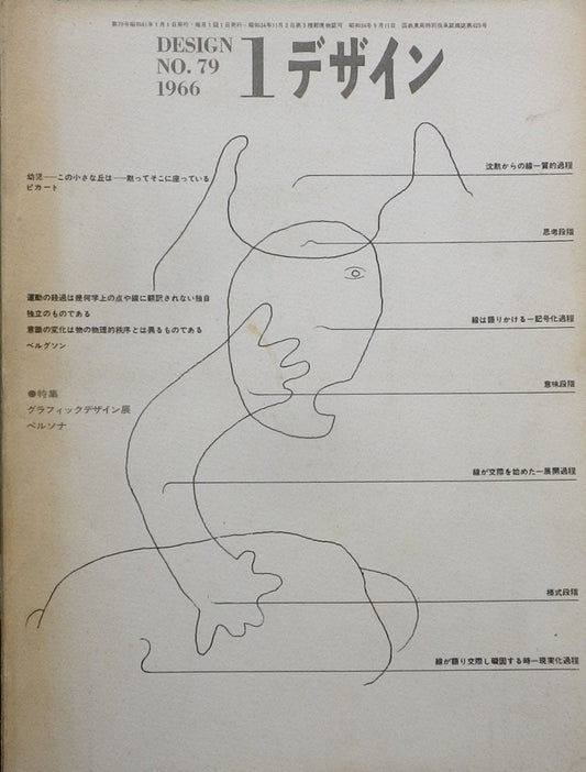 雑誌　デザイン　1966年1月号　NO.79　DESIGN A monthly review for the integration of every field of design