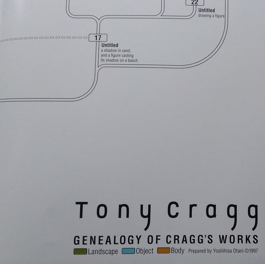tony cragg　トニー・クラッグ展　ポスター　1997
